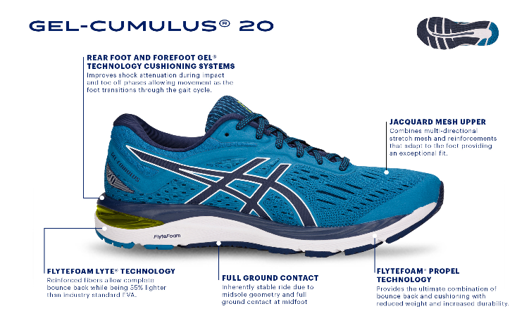 I have an English class Regeneration Mission Running | Shoes | Asics GEL-Cumulus 20 | Fitness